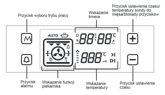Jak ustawić godzinę w piekarniku Hisense w prostych krokach i bez błędów Jak ustawić godzinę w piekarniku Hisense w prostych krokach i bez błędów