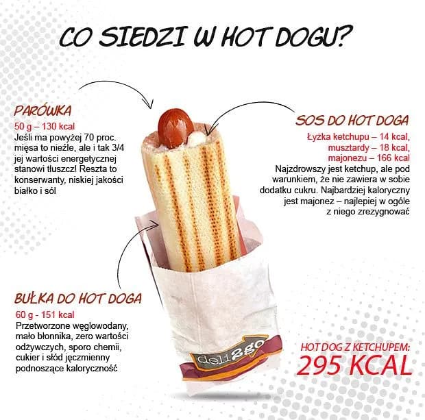 Ile kcal ma hot dog z Orlenu? Sprawdź kaloryczność i skład odżywczy! Ile kcal ma hot dog z Orlenu? Sprawdź kaloryczność i skład odżywczy!